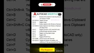 AutoCAD Shortcut Key [upl. by Renae]