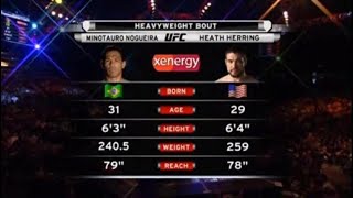 Minotauro Nogueira vs Heath Herring [upl. by Beverlee703]