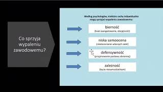 quotWypalenie zawodowe jako choroba cywilizacyjna w grupie nauczycieliquot  Anna RzepielaPodlecka [upl. by Ahkeber236]