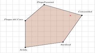 Área y perímetro de polígonos irregulares y área de figura no poligonales [upl. by Alden]