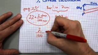 Grade calculations calculate drop given grade and run metricampftin [upl. by Zysk929]