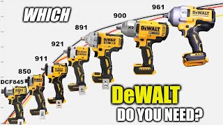 Dyno Graphs of Every DeWALT Impact How Much DO You Need [upl. by Eimas]