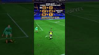 Easy Trickster Skill into Backheel Flair Shot  EA FC 24 [upl. by Fawna]