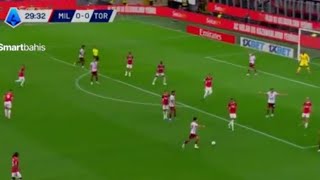 Malick Thiaw Own Goal Milan vs Torino 22 All Goals and Extended Highlights [upl. by Haibot]