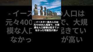 イースター島の真実：モアイ像製造が文明崩壊を引き起こさなかった理由とは？ [upl. by Eimmelc633]
