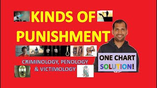 Kinds of Punishment  Penology Victimology and Criminology [upl. by Dallon]