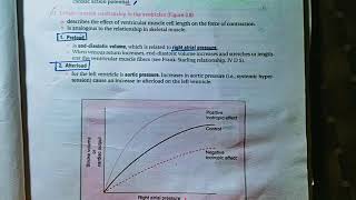 Preload after load frank starling law page 7980BRS physiology  fcps part 1 preperation [upl. by Behrens936]