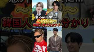 【2024上半期】KPOPアイドルの検索ランキングTOP50 韓国編  ナムジャ bts ジン bigbang ヨンベ shorts shinee nct127 riize [upl. by Kirbie]