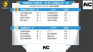 SubiacoFloreat  4s v Joondalup  4s [upl. by Ashwell478]