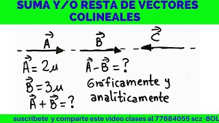 SUMA O RESTA DE 2 VECTORES COLINEALES [upl. by Adnerb451]