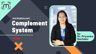 Complement System with Dr Priyanka Sachdev [upl. by Amikan]