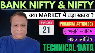 Nifty Bank Nifty Prediction by Financial Astrology technical news for date 21 Nov 2024 [upl. by Flavia]