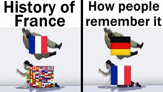 History Memes Only Historians Understand [upl. by Jehias]