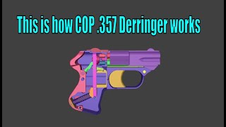 This is how COP 357 Derringer works  WOG [upl. by Isied895]