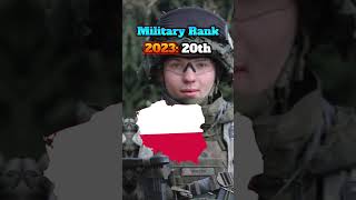 Countries Military Rank 2023 vs 2024  Part 2 🗺️⚔️🌍 shorts countries military [upl. by Ferro]