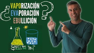 diferencia entre VAPORIZACIÓN EVAPORACIÓN y EBULLICIÓN 🥵 Dibujos quota manoquot✍️ Estilo Videoscribe [upl. by Eyt]