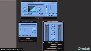 Audio Limiters Explained  Creating Tracks [upl. by Daub]