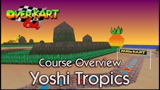 Course Overview  Yoshi Tropics [upl. by Arikaahs]