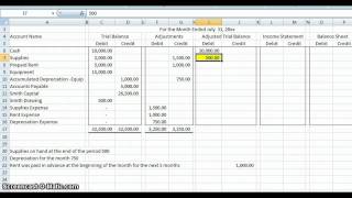 Worksheet Example [upl. by Fendig566]