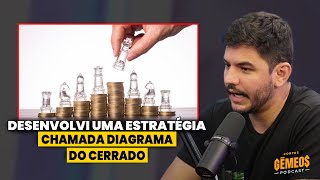 COMO O INVESTIDOR SARDINHA INVESTE O SEU DINHEIRO [upl. by Ruscher]