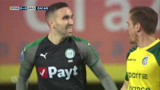 Samenvatting Fortuna Sittard  FC Groningen 00 22122018 [upl. by Yna]