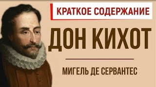 Дон Кихот Краткое содержание [upl. by Sheridan]