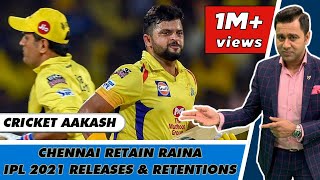 CHENNAI Retain RAINA  IPL 2021 Releases amp Retention Review  Cricket Aakash [upl. by Granniah]