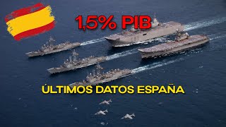 🔴 LO QUE NO TE CUENTAN DEL GASTO EN DEFENSA DE ESPAÑA [upl. by Yonita]