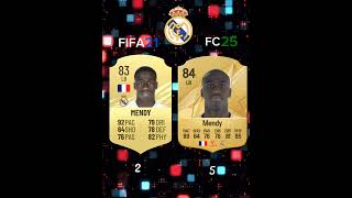 Real Madrid players in FIFA 21 and FC25 [upl. by Klug]