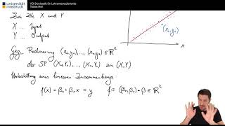 VO Stochastik Lehramt Lineare Einfachregression Sommersemester 2021 Tobias Hell [upl. by Rona321]