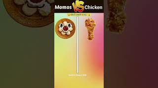 Momos vs chicken dekhte hsi kon jit ta hai youtubeshorts food momos chicken foodie [upl. by Anahc]