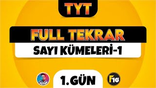 TYT Matematik Full Tekrar Kampı  1Gün  Sayı Kümeleri1  2023  tytbitsin [upl. by Dlnaod]