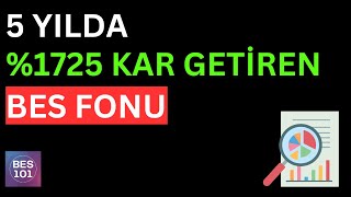 KOÇ İŞTİRAK ENDEKSİ FONU ALI  Bireysel Emeklilik Fon Tercihleri [upl. by Harutek]