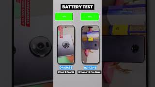 Pixel 9 Pro XL vs iPhone 15 Pro Max Battery Test [upl. by Brenden]