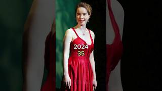 The Chronicle of Narnia 2005 cast  Then and Now  The Celebrities  Hollywood  a list celebrities [upl. by Largent]