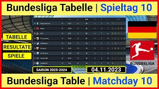 Bundesliga Tabelle aktuell 20232024  Bundesliga Table Today 20232024  04112023 [upl. by Macfadyn506]