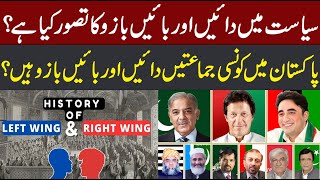 Which Pakistani Political Parties are Right Wing amp Which are Left  Right Vs Left Wing  CurrentNN [upl. by Tut]