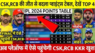 IPL 2024 Points Table देखिए CSK RCB की जीत के बाद Points Table मे हुए खतरनाक बदलाव DC MI LSG बाहर RR [upl. by Haerle]