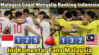 Komentar Fans Malaysia usai Malaysia Gagal Menyalip Rank FIFA Timnas Indonesia Bulan Ini [upl. by Ji]