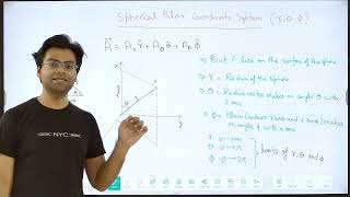 Spherical Polar Coordinate System  Vector Analysis  lecture 02  CSIR NET PHYSICAL SCIENCE [upl. by Lory]