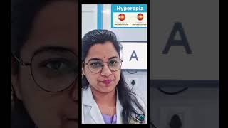 What is HyperopiaCauses Signs and Symptoms short hypermetropia eyetreatment [upl. by Nisior]