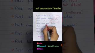 Tech Innovation Timeline  Learn English amp Prepare for Exams spokenenglish englishlearning [upl. by Kelli661]