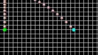 Parabolic motion and uniformly accelerated linear motion [upl. by Ducan]