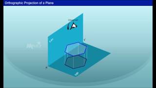 Orthographic Projections of Plane Surfaces  Year 1 [upl. by Gisela698]