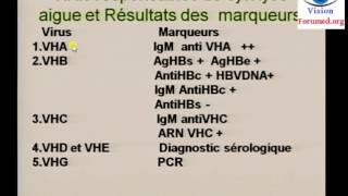 La sérologie des hépatites et épidémiologie des virus A B C D [upl. by Gloriana832]