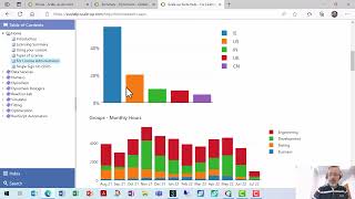 Managing your licenses and data services [upl. by Doe]