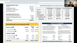 Understanding Your Financial Aid Offer [upl. by Naraj]