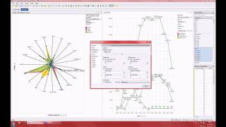 QuintusVisuals Spider plot [upl. by Arst979]