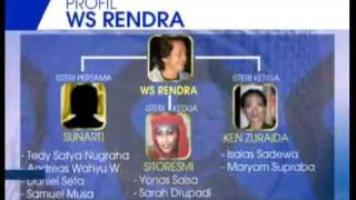 Profil WS Rendra [upl. by Cyd]