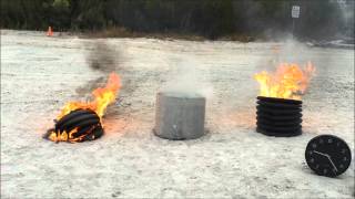 Comparative Flammability Demonstration October 21 2015 Unedited [upl. by Nyltyak]